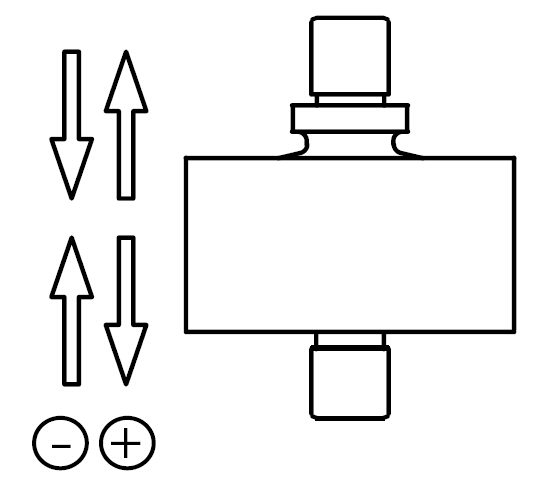 Einzelbeanspruchungsmessgerät-Spannkraft-Zellkompressions-Art mit dem Wiegen des Indikators