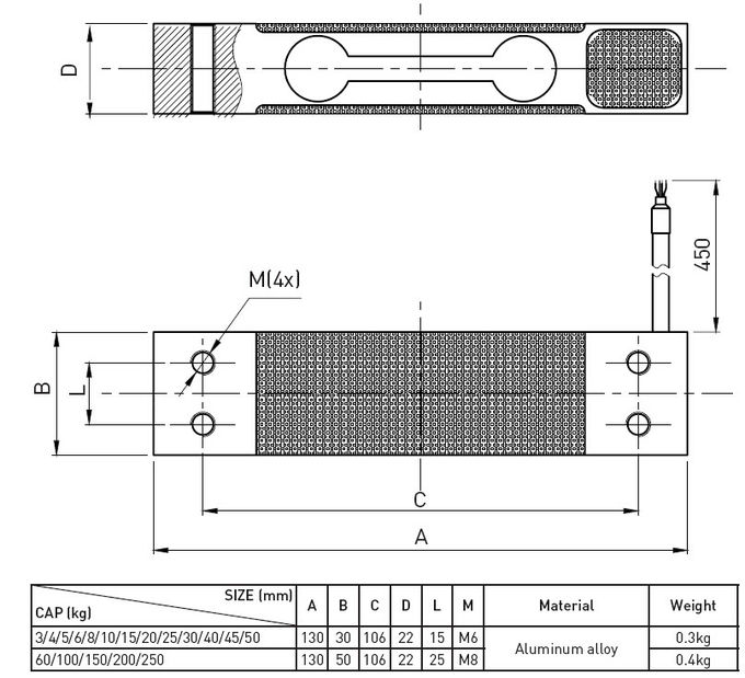 Aluminiumeinzelmessdose-Dehnungsmessgerät für wiegende Skala 3kg zu 250kg