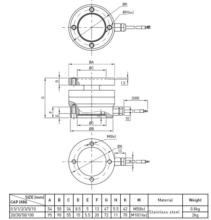 Edelstahl-Kraft-Sensor-Kompressions-und Spannkraft-Zellwandler