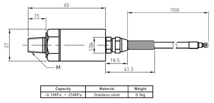 Industrieller Kraft-hydrostatischer Druck-Sensor des Edelstahls, hohe Präzision