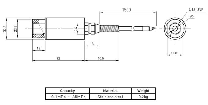 Mechanisches hydrostatischer Druck-Sensor-Messgerät/Druckmessgerät-Sensor