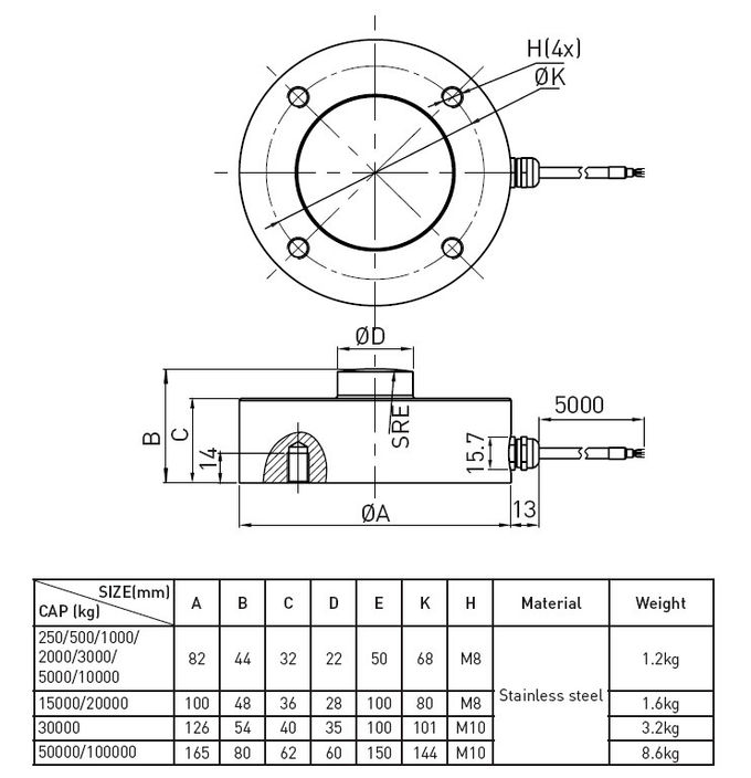 Elektronische Edelstahl-Messdose-Kompressions-Art der Brückenwaage-100kg