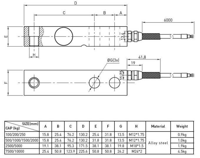 Kleines Trichter-Scherstrahln-Druckbelastungs-Zelldehnungsmessgerät des legierten Stahls