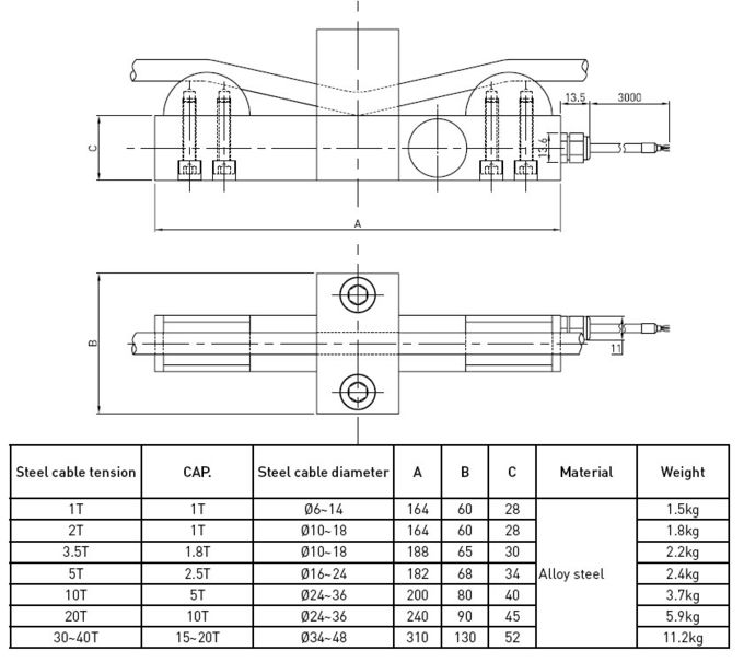 Seil-Spannungs-Sensor-legierter Stahl-Messdose-Dehnungsmessgerät-Kraft-Wandler